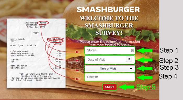 smashburger survey page